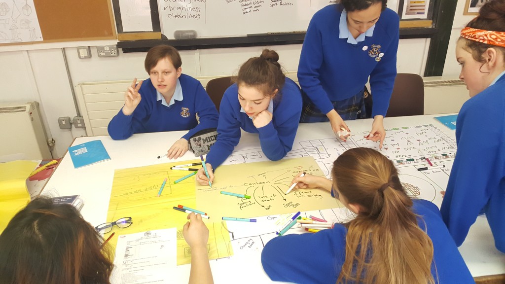 Group work